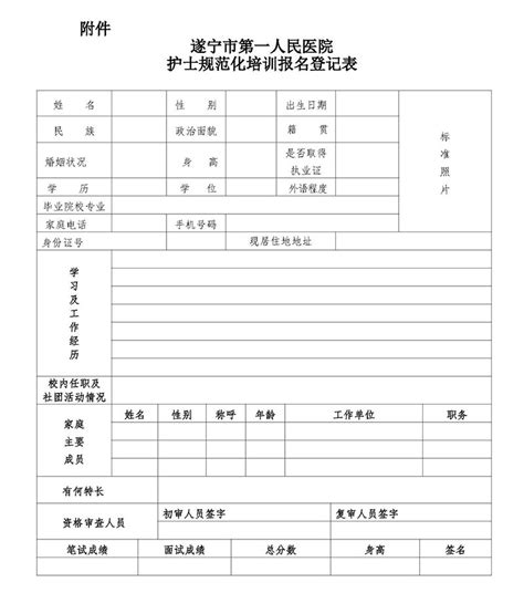 安顺市人民医院2020级住院医师规范化培训录取人员名单 - 贵州省住院医师规范化培训信息管理平台