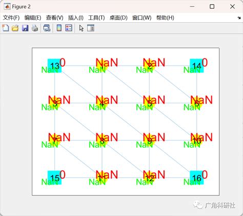 msrp协议与sip_message_发送消息的方式对比Word模板下载_编号lemoxyxr_熊猫办公