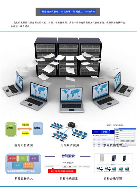 北京新宇数字化档案档案管理软件一站搭建服务咨询010-82827506 18801066972 - 新宇数据--数据驱动价值
