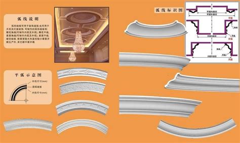 南京PU弧形线板-金典雅致PU建材-弧形线板系列 - 南京PU - 九正建材网