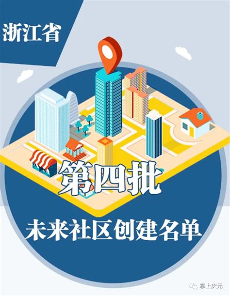 全部入选！庆元同心未来社区3个“一老一小”服务场景均入选省级名单！