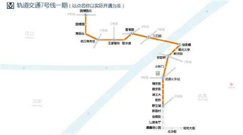 地铁7号线一期全程46分钟 盘点武汉地铁建设进展_房产资讯-武汉房天下