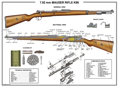 Sold Price: German, Mauser 98 bolt action sporting rifle, - August 6 ...