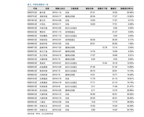 2022石景山游乐园门票,北京石景山游乐园游玩攻略,石景山游乐园游览攻略路线/地址/门票价格-【去哪儿攻略】