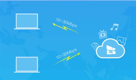 日志流量分析之ftp传输过程分析_ftp-data-CSDN博客