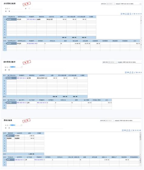 财贸ERP|ERP|管家婆软件|管家婆ERP|进销存财务软件|供应链管理系统-管家婆软件-湖南新志尚信息技术有限公司