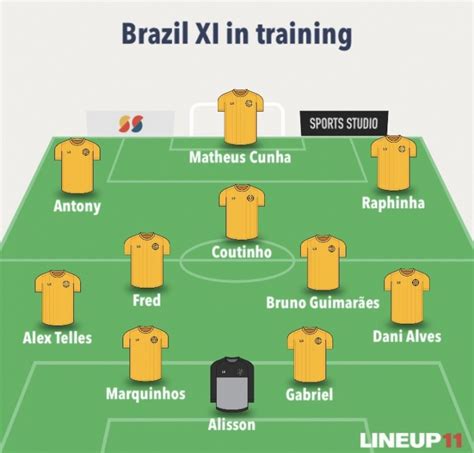 2022年世界杯巴西阵容解析-2022年世界杯巴西卷土重来 - 见闻坊