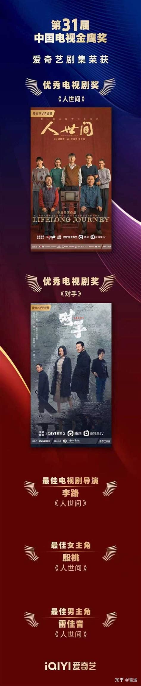 爱奇艺《人世间》《对手》获中国电视“金鹰奖”优秀电视剧奖 - 知乎