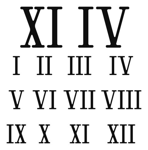 罗马数字VI是4还是6-百度经验