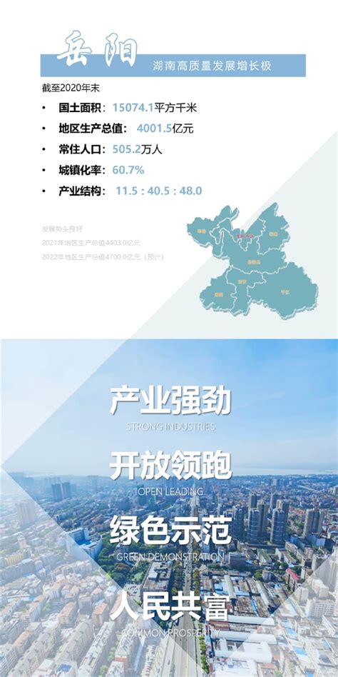 湖南省岳阳市国土空间总体规划（2021-2035）.pdf - 国土人