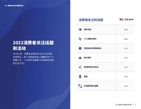 新榜：19%的公众号在坚持日更 - 知乎