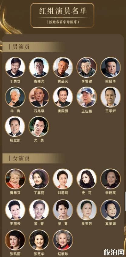 第六届中国电视好演员48位入围优秀演员名单