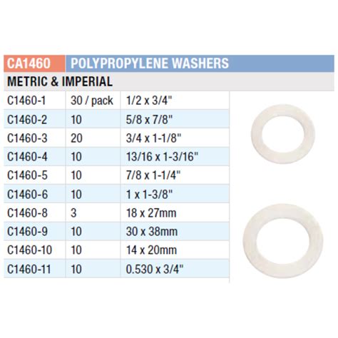 CA1460 Champion Fasteners Polypropylene Washer Assortment Kit 3-32 ...