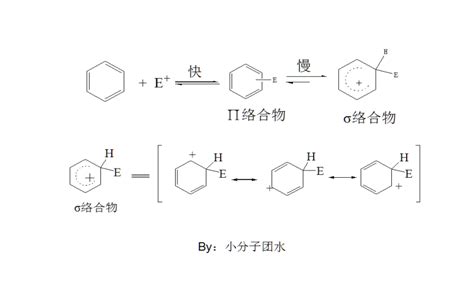 碘化钾与高锰酸钾反应的化学方程式