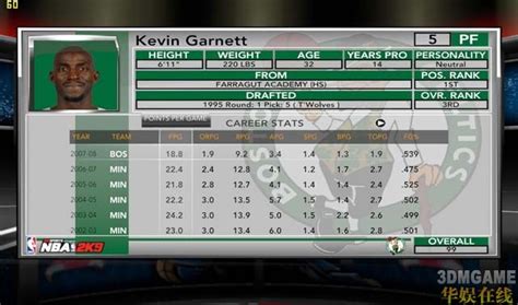 《NBA 2K9》详细查看球员的各项数值的方法图_3DM单机