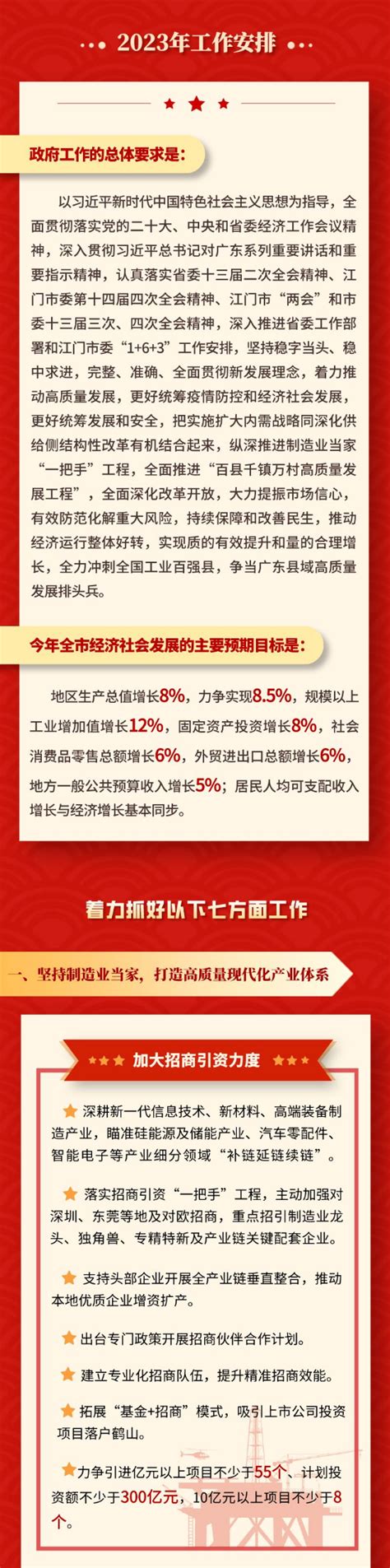 鹤山西站、江门北站传来新消息啦！效果图来了！_房产资讯-鹤山房天下