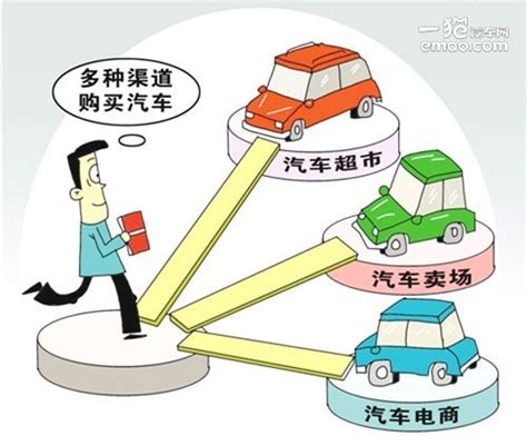 美国汽车电商这么玩|界面新闻 · 汽车