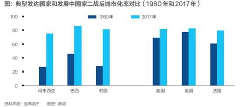 中国15城人均GDP达发达经济体标准 覆盖近1.5亿人口 -新闻频道-和讯网