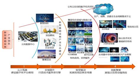 6个要素，详解用户运营团队建设 | 人人都是产品经理