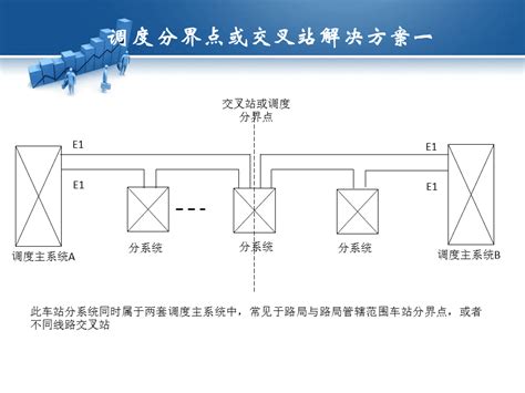 KTJ126本安型数字程控调度系统_申瓯通信设备有限公司.重庆坤欧科技有限公司