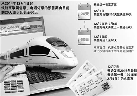 火车票提前60天预售 行程未定春运的票该怎么抢啊-杭州新闻中心-杭州网