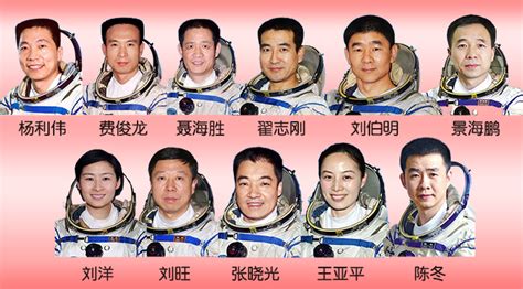 探秘中国航天员成长的摇篮——中国航天员科研训练中心_科普中国网