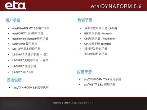 Dynaform 5.9.4中文版Tianyi和谐版 - Powered by Discuz!