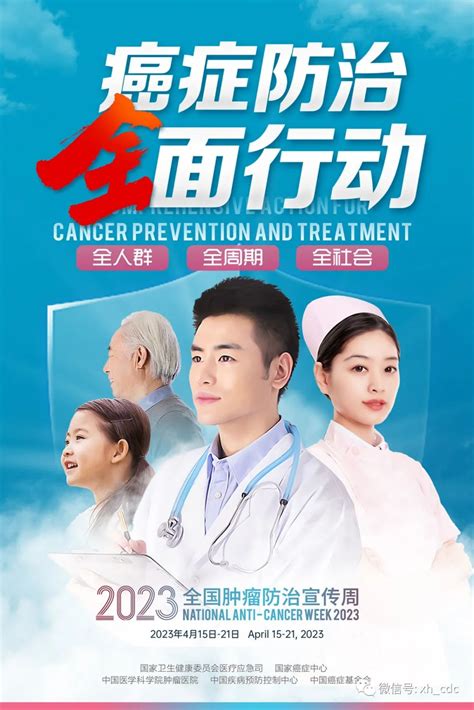 重磅！中国最新肿瘤流行病学数据_广州复大肿瘤医院