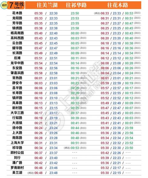 北京地铁8号线南北段首末班车时刻表(2019)-交通早知道-墙根网