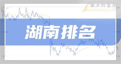 湖南上市公司名单,业绩排名查询(2023年09月15日) - 南方财富网