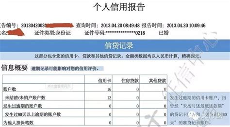 中国人民银行征信报告-网上怎么查中国人民银行征信记录
