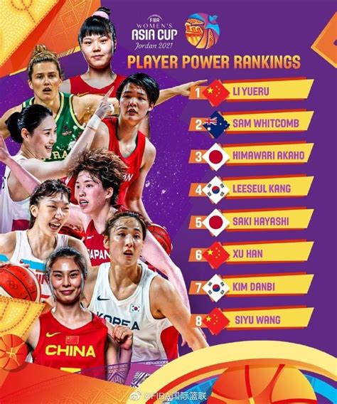 FIBA官方公布女篮亚洲杯球员实力榜：李月汝第一 韩旭第六-直播吧zhibo8.cc