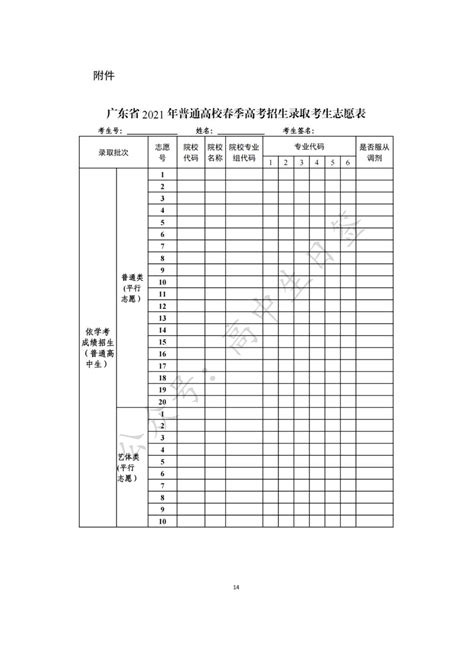 2021年广东春季高考志愿填报表。 - 知乎