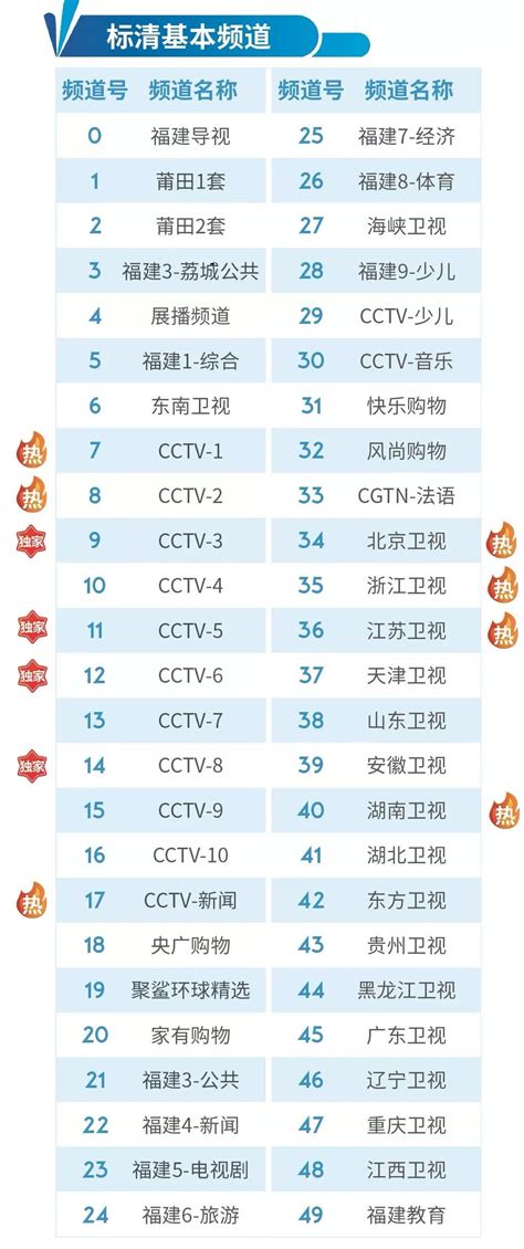 中国广电app下载-中国广电网上营业厅下载v1.1.7 安卓最新版-安粉丝手游网