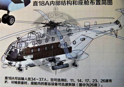 世界十大运输直升机 直-18可飞越珠穆朗玛峰