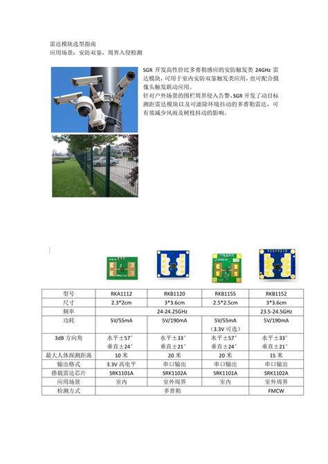 数字安防系统【价格 批发 公司】-陕西科利达科技实业发展有限公司