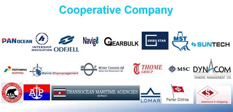 Cooperative-PANLINK SHIPPING AGENCY (GROUP) COMPANY-泛联国际船务代理有限公司