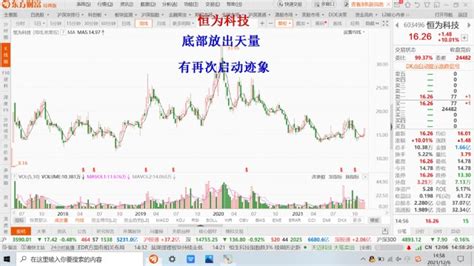 股票早评（8月17号）_财富号_东方财富网