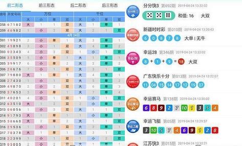 福彩3D186期新版布衣独胆王胆码图谜_天齐网