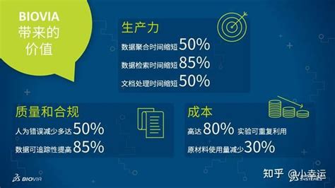 网站优化如何引导用户在有限的信息中点击进入网站就成为一个研究课题网站优化内容分析网站_网站优化_SEO录优化网