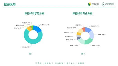 中国青年网：超7成大学生参与“双十一”网购 | 爱运营