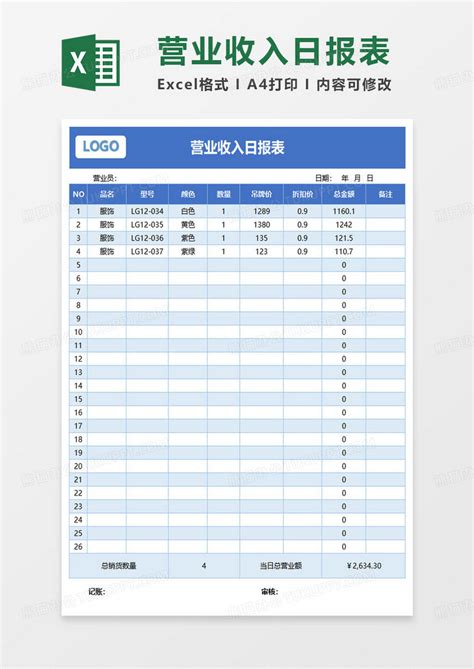 服装店营业收入日报表Excel模板下载_熊猫办公