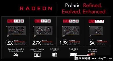 AMD Radeon RX570显卡价格_AMD Radeon RX570显卡推荐【哪个好】-太平洋产品报价