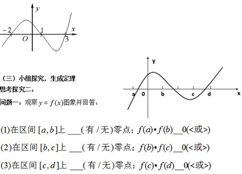 【高考数学】难点突破——三角函数式的化简与求值（含例题与解析） - 知乎