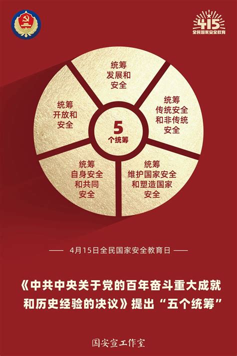 坚决维护国家主权安全发展利益宣传展板图片下载_红动中国