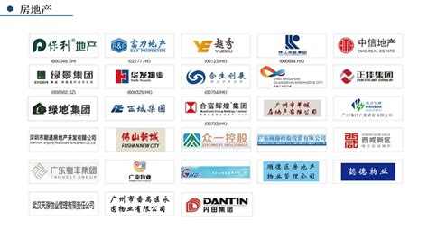 2020中国房地产开发企业品牌价值华东10强＊ _中房网_中国房地产业协会官方网站