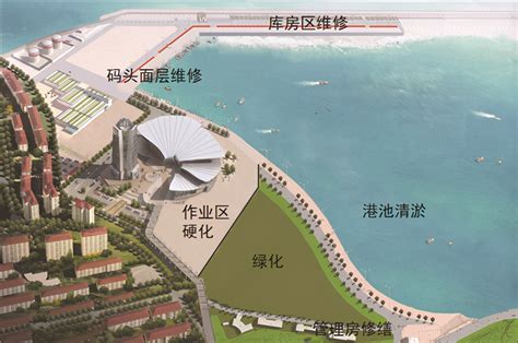威海两个渔港项目通过竣工验收_澎湃号·媒体_澎湃新闻-The Paper