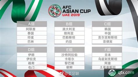 2019亚洲杯分组抽签确定 国足分在C组再遇对手韩国_球天下体育