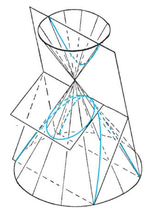sketchup怎么画圆锥？几步教你快速画出一个圆锥体-羽兔网