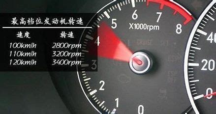 汽车车速里程表怎么看 车速里程表介绍（图） - 汽车维修技术网